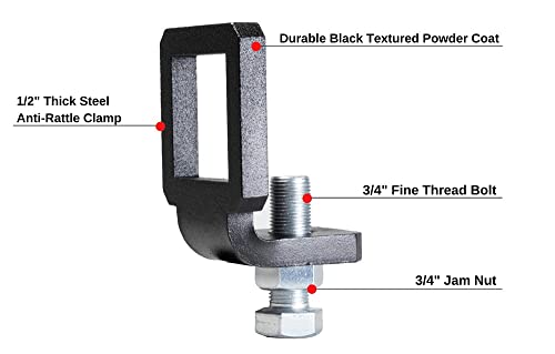 Bulletproof Anti-Rattle Clamp (2.0")