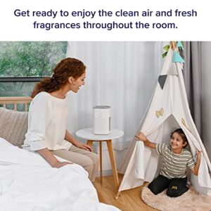 LEVOIT Air Purifiers for Home, Smart WiFi Alexa Control & Air Purifier for Home Bedroom, HEPA Fresheners Filter Small Room Cleaner with Fragrance Sponge, 1 Pack, White