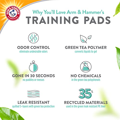 Arm & Hammer Green Tea Pet Training Pads | 8-Ct Dog Training Pads with Super Absorbing Green Tea Baking Soda for 2X The Odor Control | Leakproof & Recycled Training Pads for Dogs
