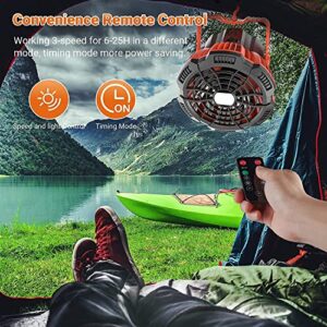 qyuhe Rechargeable Camping Fan Portable Desk Fan with Light, 25 Hours Office Personal Fan with Remote Control, 7800 mAh Power Bank, USB Mini Fan for Tents Bedroom Office Table Car Outdoor