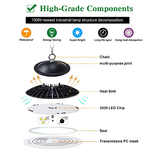 4 Pack 100W LED High Bay Light, 10000LM 6000K UFO LED Shop Light, 5' Cable with 110V US Plug, IP65 Commercial Lowbay Area Lighting Fixture for Garage Factory Workshop Warehouse Wet Location, Non-Dim