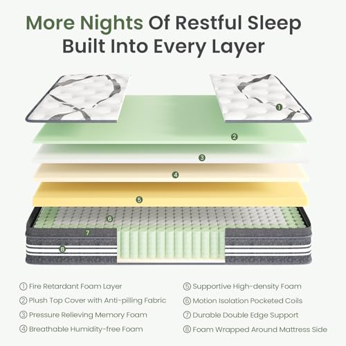 Naiveer King Mattress 10 Inch, Memory Foam Hybrid Mattress, King Size Mattress in A Box, Individually Wrapped Coils, CertiPUR-US Certified, Medium Firm Mattress for Back Pain & Pressure Relieve