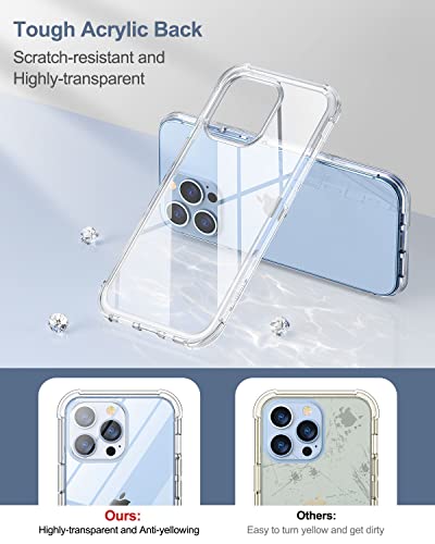 SURITCH for iPhone 13 Pro Clear Case 6.1" (Only), [Built-in Screen Protector] Full Body Protective Hard Shell+Soft TPU Phone Case for iPhone 13 Pro -(Full Clear)