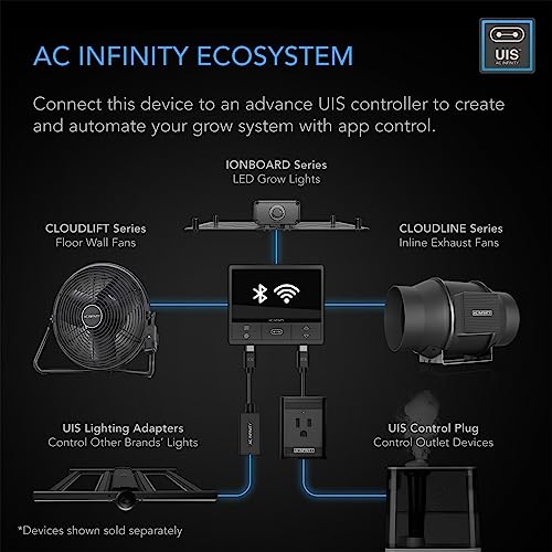 AC Infinity CLOUDLIFT S14, Industrial Wall Fan with Wireless Speed Controller, 14" High Velocity Shop Fan Floor Stand or Wall Mount, for Gyms, Garages, Greenhouses, and Warehouses