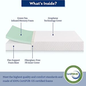 Full Mattress, MLILY 8 Inch Memory Foam Mattress Made in USA, Green Tea Full Size Mattress in A Box, Medium Firm Mattress Full for Pressure Relieving, CertiPUR-US Certified