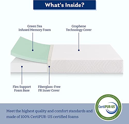 Full Mattress, MLILY 8 Inch Memory Foam Mattress Made in USA, Green Tea Full Size Mattress in A Box, Medium Firm Mattress Full for Pressure Relieving, CertiPUR-US Certified