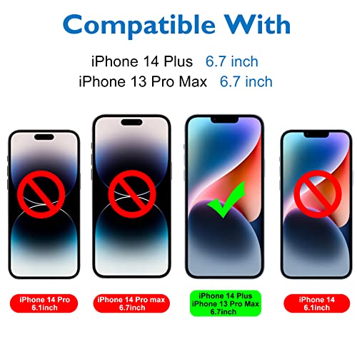 Mothca for iPhone 14 Plus/13 Pro Max 6.7-inch Matte Privacy Screen Protector with Alignment Sticker, Full Coverage Tempered Glass Anti-spy Anti-Glare Anti-Fingerprint Shield, Easy to Install