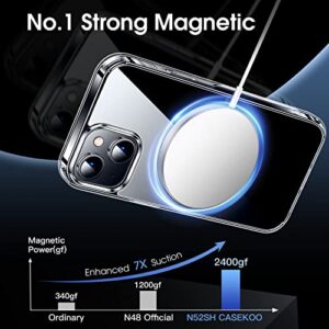 CASEKOO Magnetic Designed for iPhone 14 Case & iPhone 13 Case [No.1 Strong Magnets][Never Yellow][Military Grade Drop Protection] Compatible with MagSafe Protective Thin Cover 6.1 inch 2022-Clear