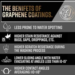 Adam's Polishes Advanced Graphene Ceramic Spray Coating (12oz) - 18+ Month Sprayable Graphene Oxide Ceramic Coating for Cars, Boats, RV's & Motorcycle | Adds Extreme Gloss, Depth, Shine & Protection