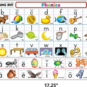 Phonics Learning Mat