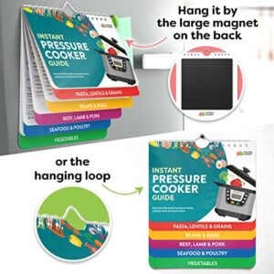 Instant Pot Magnetic Cheat Sheet Magnet Set - 7” x 6” Inches - Instant Pot Accessories - Instapot Pressure Cooker Magnet Sheets - Cooking Instapot Accessory Kitchen Gadgets Pot Cheat Sheets