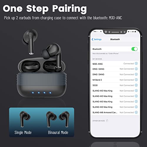 Wireless Earbuds Active Noise Cancelling, Bluetooth 5.1 Ear Buds Deep Bass 24H Playtime with 4 ENC Microphone for Call Clear, IPX7 Waterproof Earphones in-Ear Stereo Headphones for Sports Gaming Black