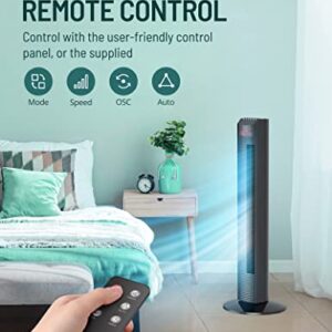 Mirdred Quiet Cooling Fan 3 Modes,Speed Settings, 12H Timer, LED Display with Auto Off,Black Portable Floor Bladeless Fan for Bedroom Living Rooms Office