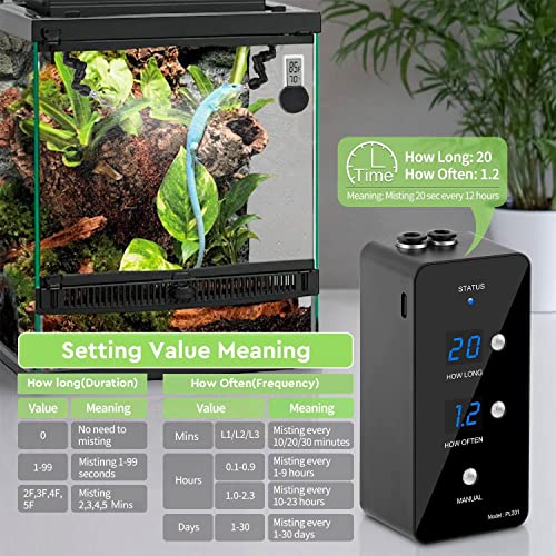 Moistenland Reptile Humidifier, Misting System for Reptile Terrariums, Automatic Misting System with Adjustable Spray Nozzles, Black