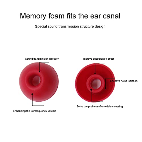 Adhiper Silicone Earplugs 6 Pieces of Eartips Replacement Earplugs is Compatible for Beats Studio Buds Headphones (Red)