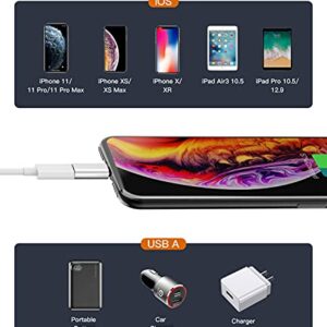 Micro USB to Lightning Adapter（3 Pack）Fast Charging Data Transmission Converter Micro USB Female Cable to Lightning Male Connector Compatible for Apple Iphone 13 12 11 Pro Max Mini Xr Xs X 8 7 6 Ipad