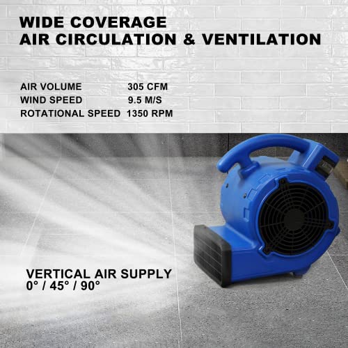 Simple Deluxe Air Mover, 305 CFM Mini Floor Blower Fan for Water Damage, Blue, 12 Inch (HIFANXFLOORDRYER6B)