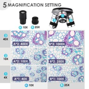 Microscopes for Kid Student Adult, 40X-1000X Compound Monocular Microscope with Microscope Slides Set, Phone Adapter, Dual LED Illumination Powerful Biological Microscopes for School Home Education
