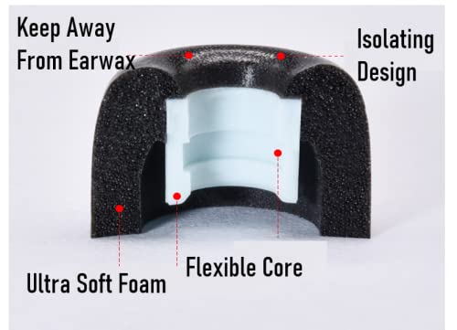 Zotech 4 Pairs Replacement Memory Foam Ear Tips for Sony WF-1000XM4 (2 Pair Gray and 2 Pair Black)