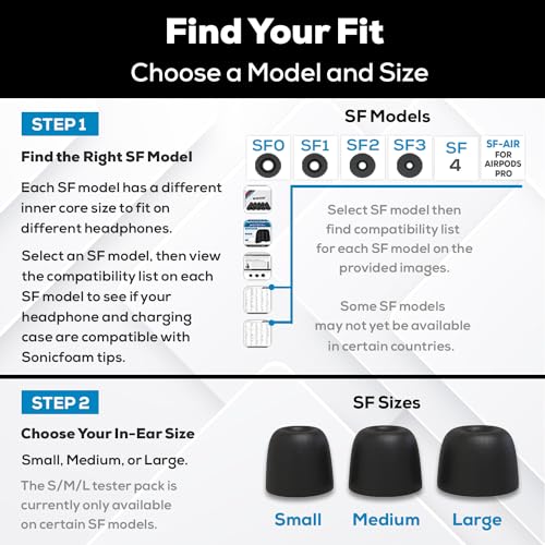 SONICFOAM Memory Foam Earbud Tips - Premium Noise Isolation, Replacement Foam Earphone Tips, 20 Pack for in Ear Headphone Earbuds (SF2 Medium, Black)