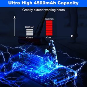 Homesuit V10 Battery Replacement,25.2V 4500mAh V10 Battery Compatible with Dyson V10 Animal V10 Absolute V10 Fluffy V10 Motorhead SV12 Cordless Stick Vacuum Cleaner Li-ion V10 Battery(Not Fit SV10)