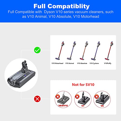 Homesuit V10 Battery Replacement,25.2V 4500mAh V10 Battery Compatible with Dyson V10 Animal V10 Absolute V10 Fluffy V10 Motorhead SV12 Cordless Stick Vacuum Cleaner Li-ion V10 Battery(Not Fit SV10)