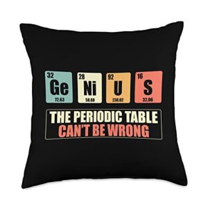 chemistry genius periodic elements outfit genius the periodic table can't be wrong funny chemist throw pillow, 18x18, multicolor