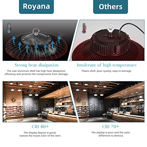 Royana 100W LED High Bay Light 10000lm Led Garage Light, 6000K Garage Ceiling Lights, Led Shop Light with US Plug Barn Light for Commercial Garage Warehouse Factory