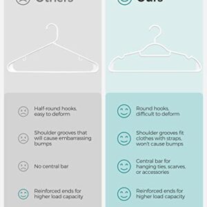 SONGMICS Plastic Hangers, 30 Pack Lightweight Space-Saving Hangers, Hangs up to 8 lb, Heavy-Duty Clothes Hangers for Coats, Pants, Dresses, White UCRP007W30