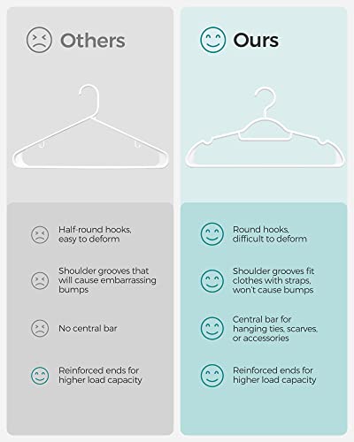 SONGMICS Plastic Hangers, 30 Pack Lightweight Space-Saving Hangers, Hangs up to 8 lb, Heavy-Duty Clothes Hangers for Coats, Pants, Dresses, White UCRP007W30