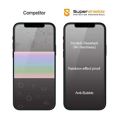 Supershieldz (2 Pack) Anti-Glare (Matte) Screen Protector Designed for iPhone 13 Mini (5.4 inch) [Tempered Glass] 0.33mm, Anti Fingerprint, Anti Scratch, Bubble Free