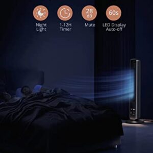 Tower Fan, 42” DC Motor Tower Fan with 28dB, 12 Speeds, 4 Modes, 90° Oscillating Fan, Night Light, 12H Timer, LED Display, Quiet Cooling Bladeless Fan with Remote for Bedroom Living Room Office