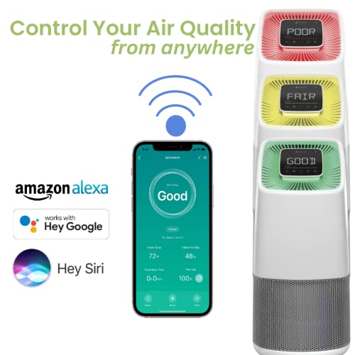 Greentech Environmental pureAir Active HEPA+ Room with ODOGard - Odor Eliminator and Air Purifiers for Home, Office, and Bedroom, Up to 375 Square Feet, Neutralizes Tough Odors, Easy Set Up