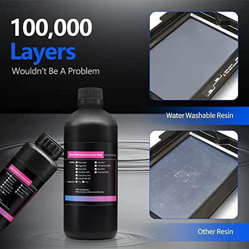 Uniformation Water Washable Resin for 3D Printer- Rapid UV Curing 405nm Standard Photopolymer Resin - Easy to Clean and Cure, Non-Brittle, Low Odor(X64 Black 1000g)