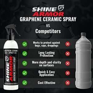 SHINE ARMOR Graphene Ceramic Coating Spray Highly Concentrated for Vehicle Paint Protection and Shine with Hydrophobic Top Coat Technology & Anti Fog Hero Microfiber Cloth Windshield Glasses Spray