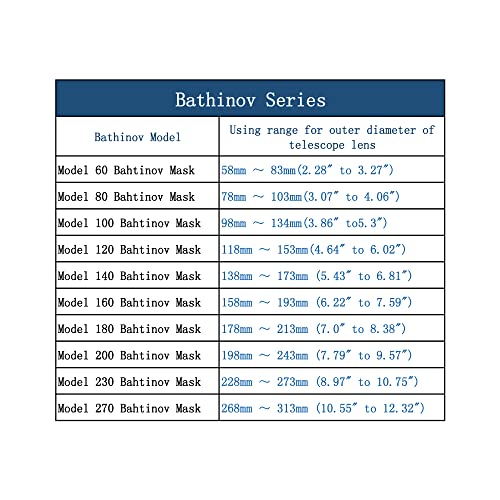 Starboosa Bahtinov Mask Focusing Mask for Telescopes - 230 Bahtinov Mask for a Tube Outer Diameter from 228-273mm (8.97" to 10.75") - can be Mounted with Brass Bolt Inside or Outside