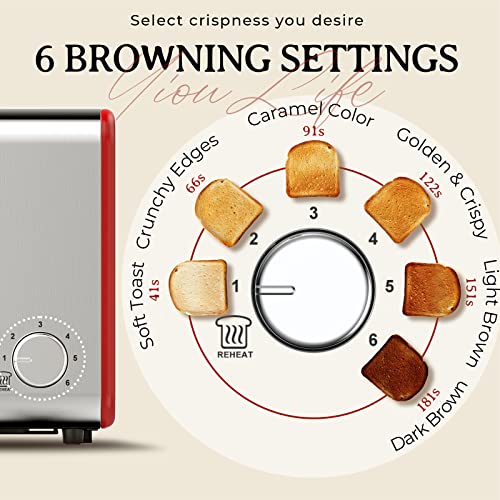YIOU Toaster 2 Slice with Stainless Steel,1.5 Inch Extra Wide Slots，6 Browning Settings, Bagel Toaster with Reheat Defrost Cancel Function Removable Crumb Tray Easy Cleaning T2S-Metal Red