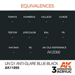 AK Acrylics 3Gen Aircraft AK11895 IJN Q1 Anti-Glare Blue-Black (17ml)