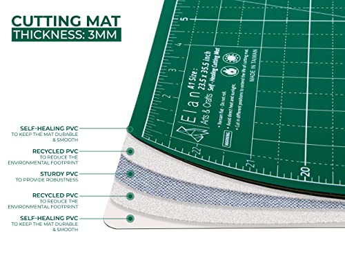 Elan Cutting Mat A1 Green, 5-Ply Craft Mat, Self Healing Cutting Mat 36x24, Craft Cutting Board, Art Mat, Imperial Sewing Mat, Quilting Mat, Hobby Mat, for Sewing, Quilting, Quilting supplies