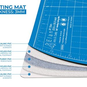 Elan Cutting Mat A1 Blue, 5-Ply Craft Mat, Self Healing Cutting Mat 36x24, Craft Cutting Board, Art Mat, Imperial Sewing Mat, Quilting Mat, Hobby Mat, for Sewing, Quilting, Quilting supplies