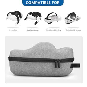 Eyglo M3 Head Strap for Oculus Quest 2 Balance Weight,Travel Carrying Case for Meta Quest 2 Compatible with M2 Head Strap,Elite Strap and Accessories (2-in 1 Gray)