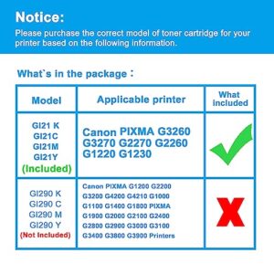 LCL Compatible Ink Bottle Replacement for Canon GI21 GI-21 GI-21PGBK GI-21BK GI-21C GI-21M GI-21Y PIXMA G3260 G2260 G1220 (2Black Pigment 170ML, CMY Dye 70ML, 5-Pack)