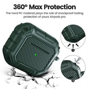 CUZOW Compatible with AirPods 3rd Generation Case, Full Body Rugged Hard PC Protective Cover with Wireless Charging, Durable Case with Keychain LED Visible for AirPods 3 Case(2021), Green