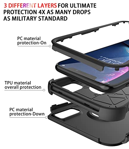 Diverbox for iPhone Xr Case [Shockproof] [Dropproof] [Dust-Proof],Heavy Duty Protection Phone Case Cover for Apple iPhone XR