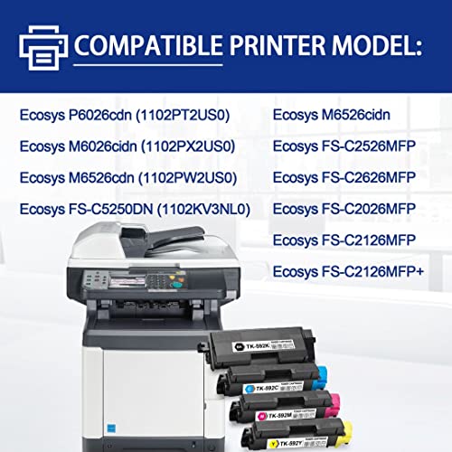 NUCALA BERYINK TK592 Compatible TK-592K TK-592C TK-592M TK-592Y Toner Replacement for Kyocera Ecosys M6526cidn P6026cdn FS-C2026MFP FS-C2126MFP FS-C2126MFP+ FS-C2526MFP Printer (4-Pack, 1BK+1C+1M+1Y)