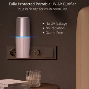 JETS AIR PRO Portable UV Air Sanitizer, AC Pluggable Air Purifier, Wall Plug-In, Air Purifier for Viruses, Germs, and Bacteria, Reduces Odors, UVC Light, Eliminate and Sanitize Germs and Airborne Pollutants. For home, car, office, hotel.