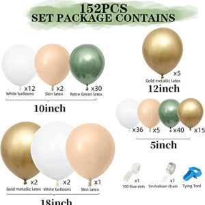JIZU Sage Green Balloon Arch Kit 152 Pcs Gold and Green Balloon Garland Kit for Birthday Wedding Baby Shower Boy Girl Engagement Party Decorations Backdrop Olive Green Ballon Arch Kit