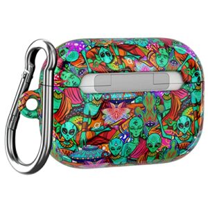 Hard Case Compatible with AirPods Pro 2 | AirPods Pro | AirPods 3 gen 2 1 Plastic Green Aliens Meditation Earpods Hook Trippy Psychedelic Cover with Keychain Portable UFO Shockproof Protective Design