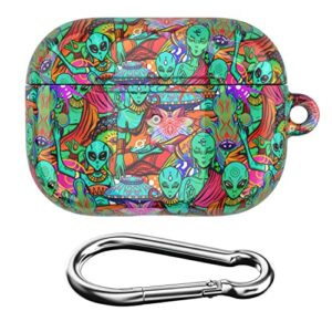 Hard Case Compatible with AirPods Pro 2 | AirPods Pro | AirPods 3 gen 2 1 Plastic Green Aliens Meditation Earpods Hook Trippy Psychedelic Cover with Keychain Portable UFO Shockproof Protective Design