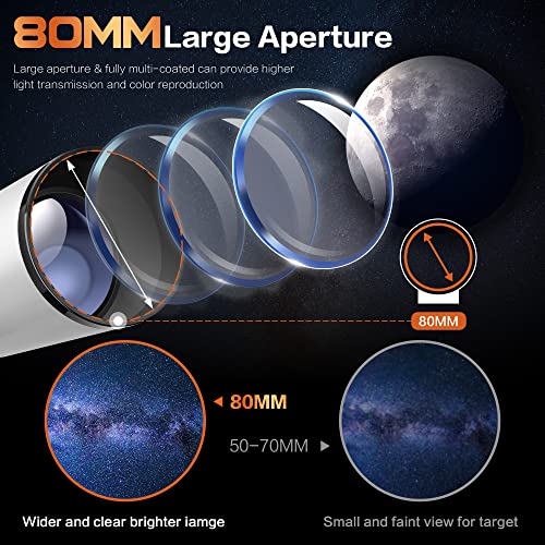 Telescope for Adults Astronomy, 80mm Aperture and 500mm Focal Length Refractor Telescope for Beginners. Portable Travel Telescope with Powerful AZ-Mount for Viewing The Moon and Planets